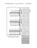 Methods and Compositions for Identifying Global Microsatellite Instability     and for Characterizing Informative Microsatellite Loci diagram and image