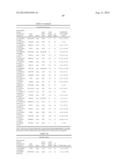 Methods and Compositions for Identifying Global Microsatellite Instability     and for Characterizing Informative Microsatellite Loci diagram and image