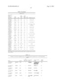 Methods and Compositions for Identifying Global Microsatellite Instability     and for Characterizing Informative Microsatellite Loci diagram and image