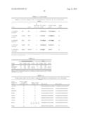 Methods and Compositions for Identifying Global Microsatellite Instability     and for Characterizing Informative Microsatellite Loci diagram and image