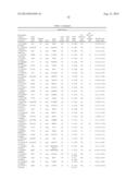 Methods and Compositions for Identifying Global Microsatellite Instability     and for Characterizing Informative Microsatellite Loci diagram and image