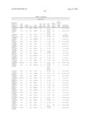 Methods and Compositions for Identifying Global Microsatellite Instability     and for Characterizing Informative Microsatellite Loci diagram and image