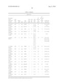 Methods and Compositions for Identifying Global Microsatellite Instability     and for Characterizing Informative Microsatellite Loci diagram and image