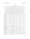 Methods and Compositions for Identifying Global Microsatellite Instability     and for Characterizing Informative Microsatellite Loci diagram and image