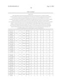 Methods and Compositions for Identifying Global Microsatellite Instability     and for Characterizing Informative Microsatellite Loci diagram and image