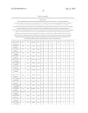 Methods and Compositions for Identifying Global Microsatellite Instability     and for Characterizing Informative Microsatellite Loci diagram and image