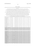 Methods and Compositions for Identifying Global Microsatellite Instability     and for Characterizing Informative Microsatellite Loci diagram and image