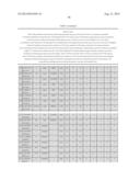 Methods and Compositions for Identifying Global Microsatellite Instability     and for Characterizing Informative Microsatellite Loci diagram and image