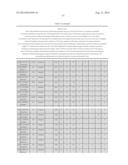 Methods and Compositions for Identifying Global Microsatellite Instability     and for Characterizing Informative Microsatellite Loci diagram and image