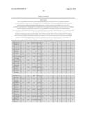 Methods and Compositions for Identifying Global Microsatellite Instability     and for Characterizing Informative Microsatellite Loci diagram and image