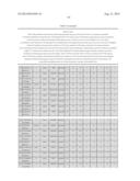 Methods and Compositions for Identifying Global Microsatellite Instability     and for Characterizing Informative Microsatellite Loci diagram and image