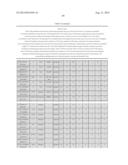 Methods and Compositions for Identifying Global Microsatellite Instability     and for Characterizing Informative Microsatellite Loci diagram and image