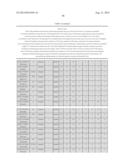 Methods and Compositions for Identifying Global Microsatellite Instability     and for Characterizing Informative Microsatellite Loci diagram and image