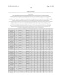 Methods and Compositions for Identifying Global Microsatellite Instability     and for Characterizing Informative Microsatellite Loci diagram and image