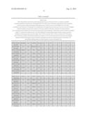 Methods and Compositions for Identifying Global Microsatellite Instability     and for Characterizing Informative Microsatellite Loci diagram and image