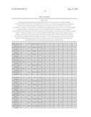 Methods and Compositions for Identifying Global Microsatellite Instability     and for Characterizing Informative Microsatellite Loci diagram and image