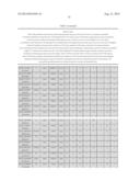 Methods and Compositions for Identifying Global Microsatellite Instability     and for Characterizing Informative Microsatellite Loci diagram and image