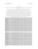 Methods and Compositions for Identifying Global Microsatellite Instability     and for Characterizing Informative Microsatellite Loci diagram and image