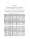 Methods and Compositions for Identifying Global Microsatellite Instability     and for Characterizing Informative Microsatellite Loci diagram and image