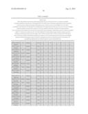 Methods and Compositions for Identifying Global Microsatellite Instability     and for Characterizing Informative Microsatellite Loci diagram and image