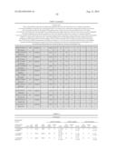 Methods and Compositions for Identifying Global Microsatellite Instability     and for Characterizing Informative Microsatellite Loci diagram and image