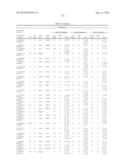 Methods and Compositions for Identifying Global Microsatellite Instability     and for Characterizing Informative Microsatellite Loci diagram and image