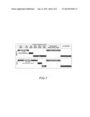 Genotypes, Alleles and Molecular Markers Associated With Asian Soybean     Rust, as Well as Methods, Processes and Uses Thereof diagram and image