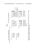 QUANTITATIVE NUCLEASE PROTECTION ASSAY (QNPA) AND SEQUENCING (QNPS)     IMPROVEMENTS diagram and image