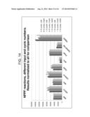 QUANTITATIVE NUCLEASE PROTECTION ASSAY (QNPA) AND SEQUENCING (QNPS)     IMPROVEMENTS diagram and image