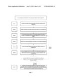 ALGORITHMS FOR SEQUENCE DETERMINATIONS diagram and image