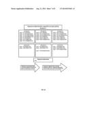 ALGORITHMS FOR SEQUENCE DETERMINATIONS diagram and image