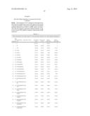 ALGORITHMS FOR SEQUENCE DETERMINATIONS diagram and image