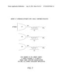 DETECTION AND QUANTIFICATION OF BIOMOLECULES USING MASS SPECTROMETRY diagram and image