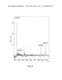 DETECTION AND QUANTIFICATION OF BIOMOLECULES USING MASS SPECTROMETRY diagram and image