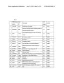 Tumor biomarkers for pancreatic marker diagram and image