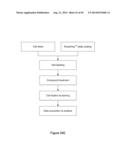 HIGH THROUGHPUT MINIATURIZED ASSAY SYSTEM AND METHODS diagram and image