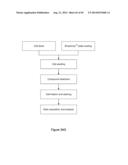 HIGH THROUGHPUT MINIATURIZED ASSAY SYSTEM AND METHODS diagram and image