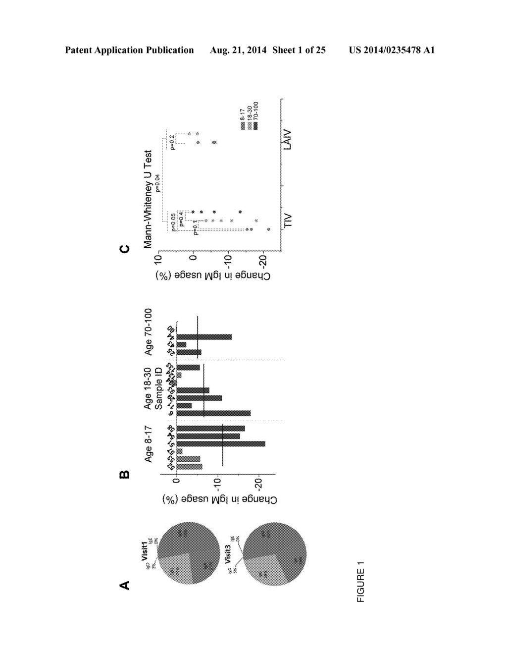 Measurement and Comparison of Immune Diversity by High-Throughput     Sequencing - diagram, schematic, and image 02