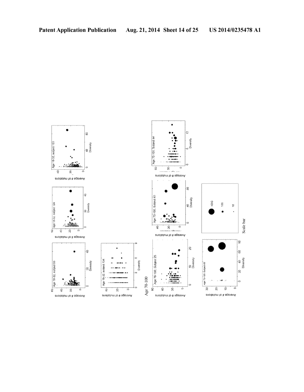 Measurement and Comparison of Immune Diversity by High-Throughput     Sequencing - diagram, schematic, and image 15