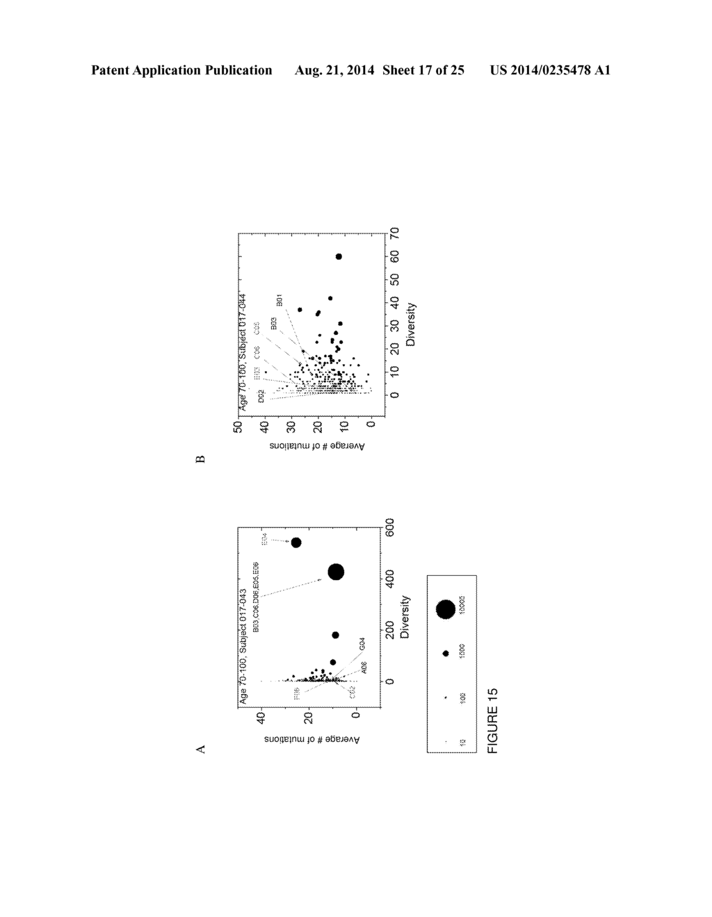 Measurement and Comparison of Immune Diversity by High-Throughput     Sequencing - diagram, schematic, and image 18