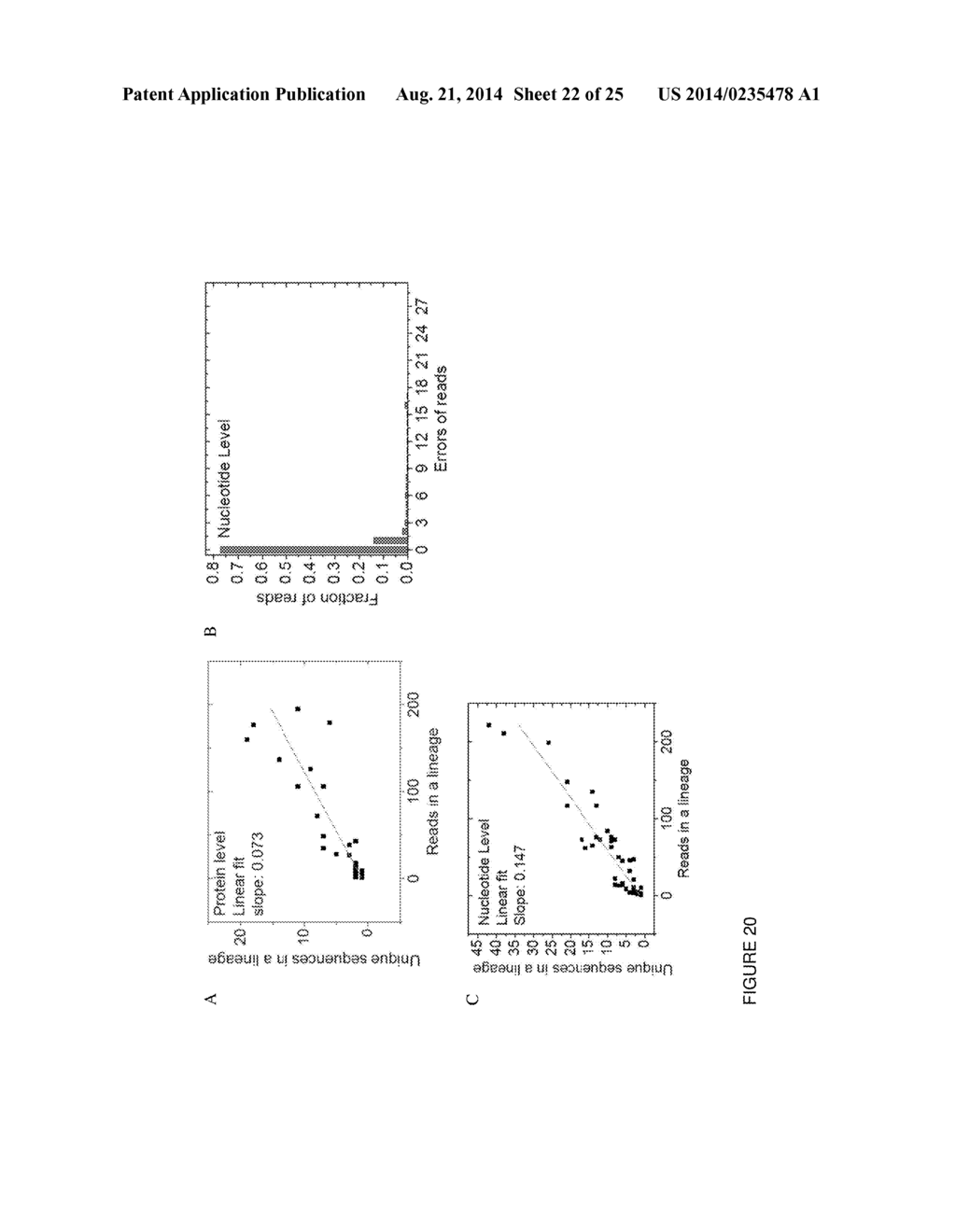 Measurement and Comparison of Immune Diversity by High-Throughput     Sequencing - diagram, schematic, and image 23