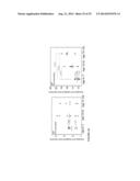 Measurement and Comparison of Immune Diversity by High-Throughput     Sequencing diagram and image