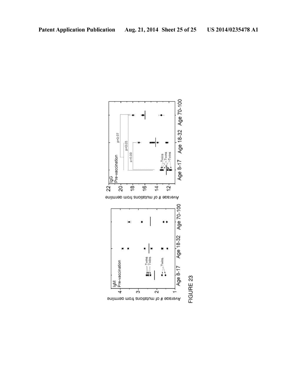 Measurement and Comparison of Immune Diversity by High-Throughput     Sequencing - diagram, schematic, and image 26