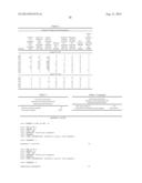 Measurement and Comparison of Immune Diversity by High-Throughput     Sequencing diagram and image