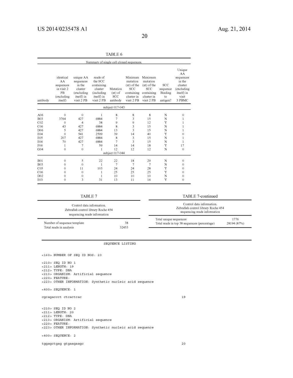 Measurement and Comparison of Immune Diversity by High-Throughput     Sequencing - diagram, schematic, and image 46