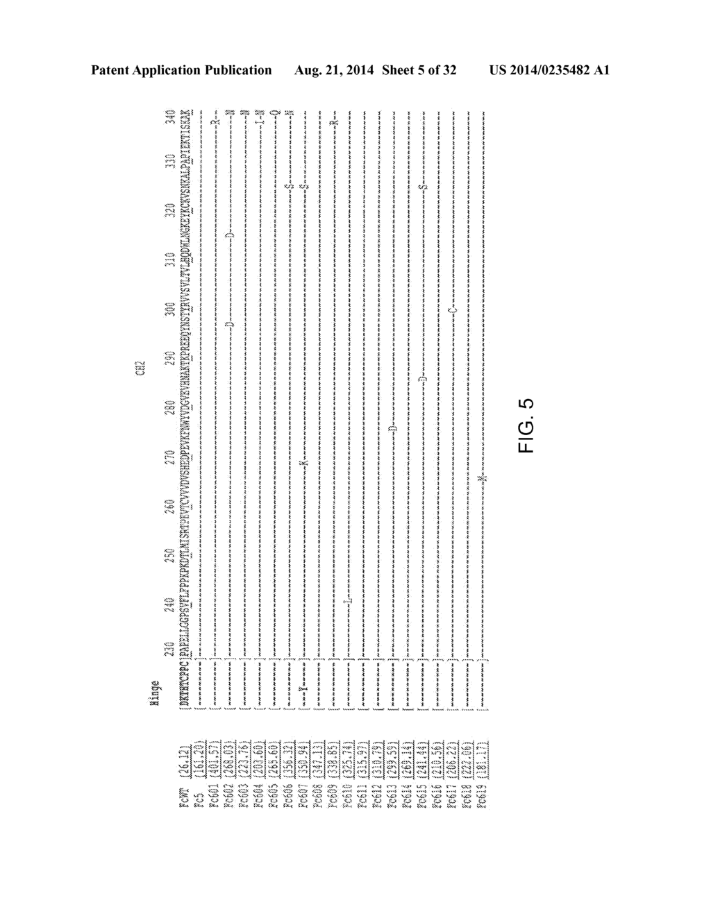 IMMUNOGLOBULIN FC POLYPEPTIDES - diagram, schematic, and image 06