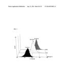 IMMUNOGLOBULIN FC POLYPEPTIDES diagram and image