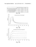 IMMUNOGLOBULIN FC POLYPEPTIDES diagram and image