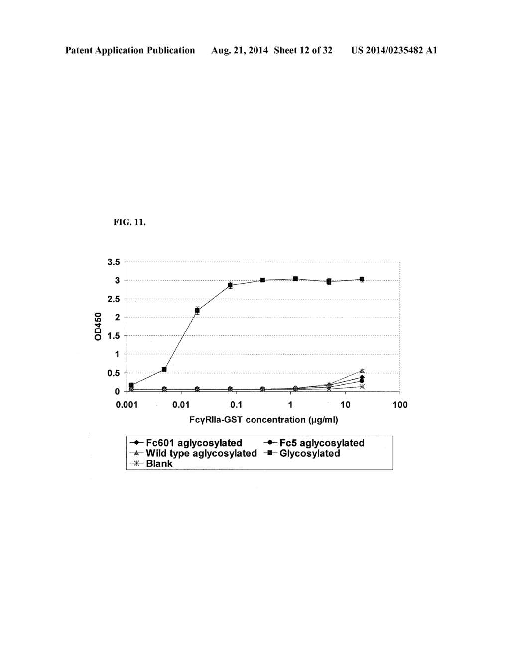 IMMUNOGLOBULIN FC POLYPEPTIDES - diagram, schematic, and image 13