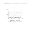 IMMUNOGLOBULIN FC POLYPEPTIDES diagram and image